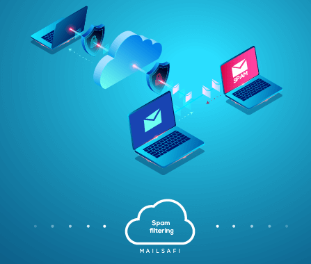 Advanced Protection with Best4mailing Email Filtering Service