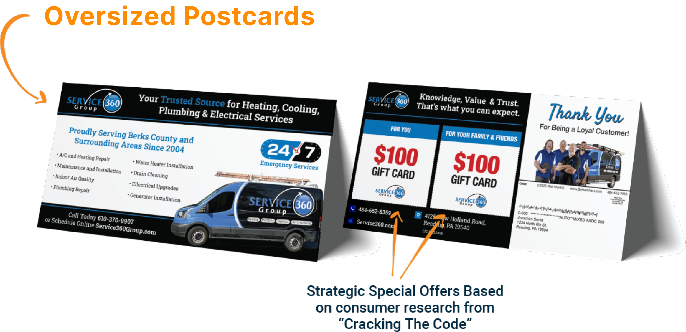 Oversized Postcard Retention Mailers